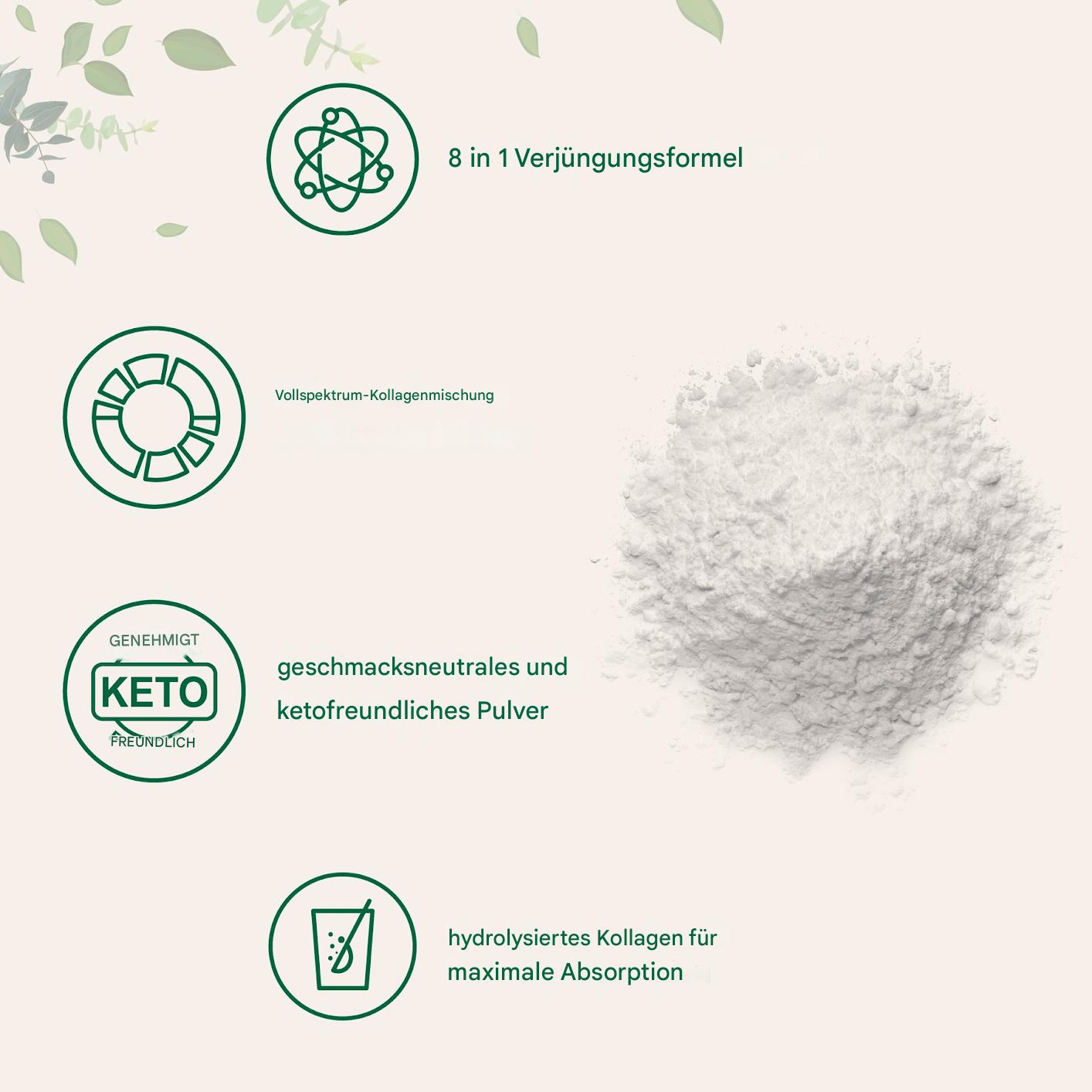 Collagen_Innhaltsangabe